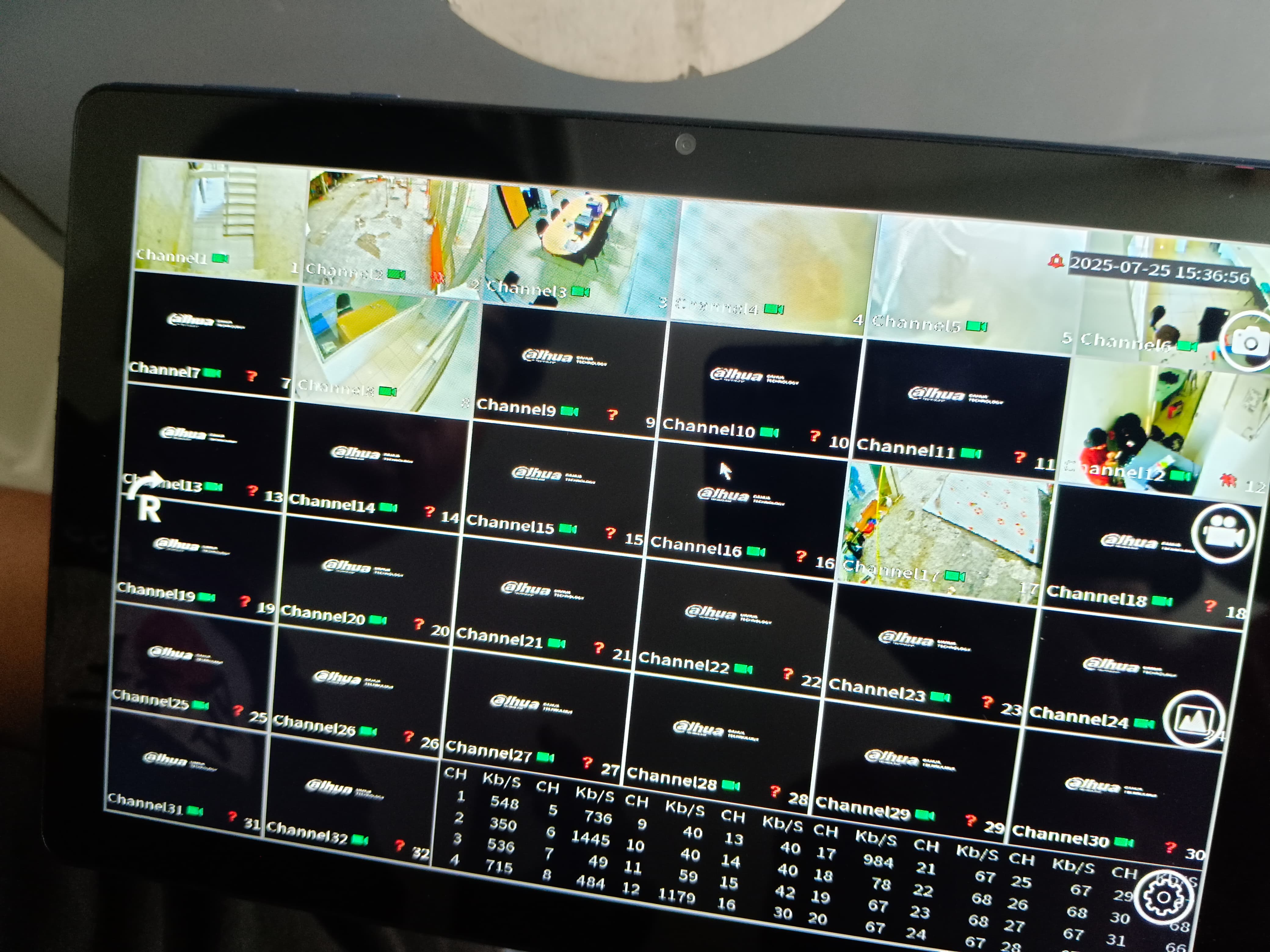 Monitoring CCTV Cengli